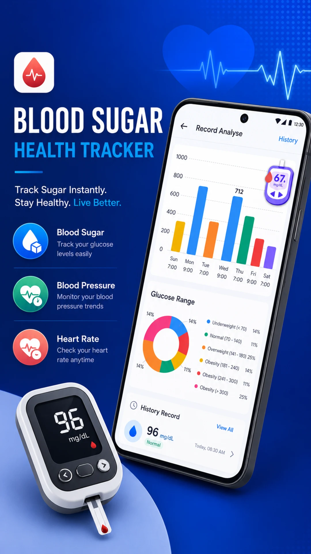 Blood Sugar & BP Tracker Screenshot 2