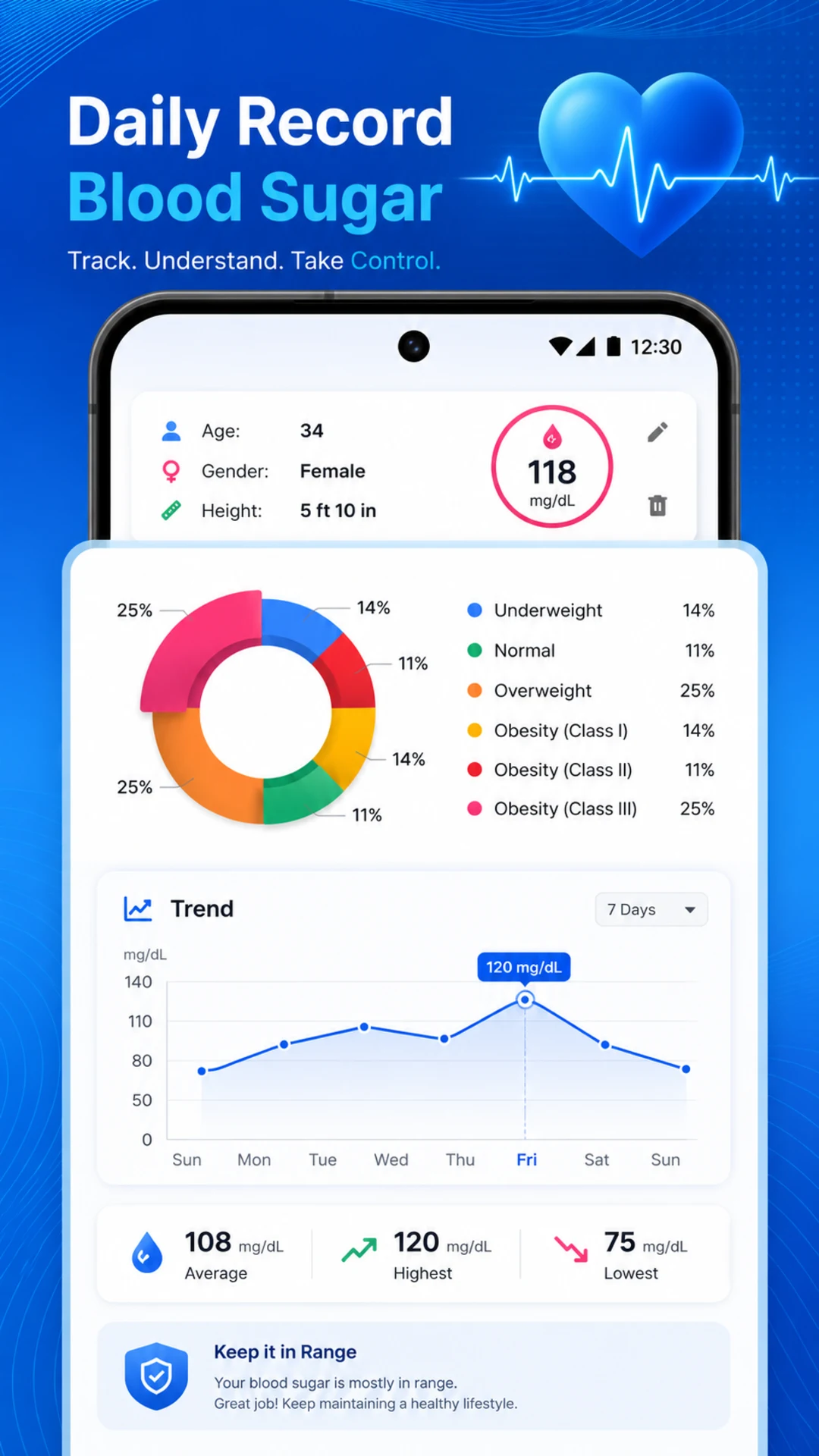 Blood Sugar & BP Tracker Screenshot 4