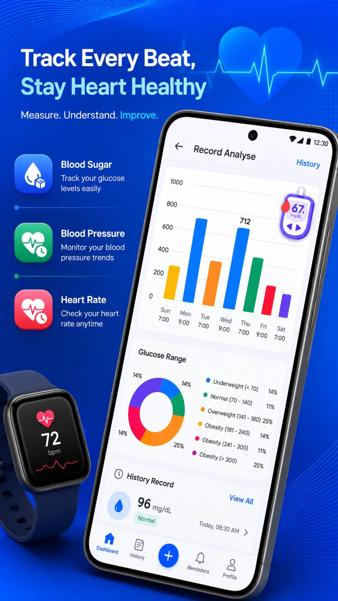 Blood Sugar & BP Tracker preview