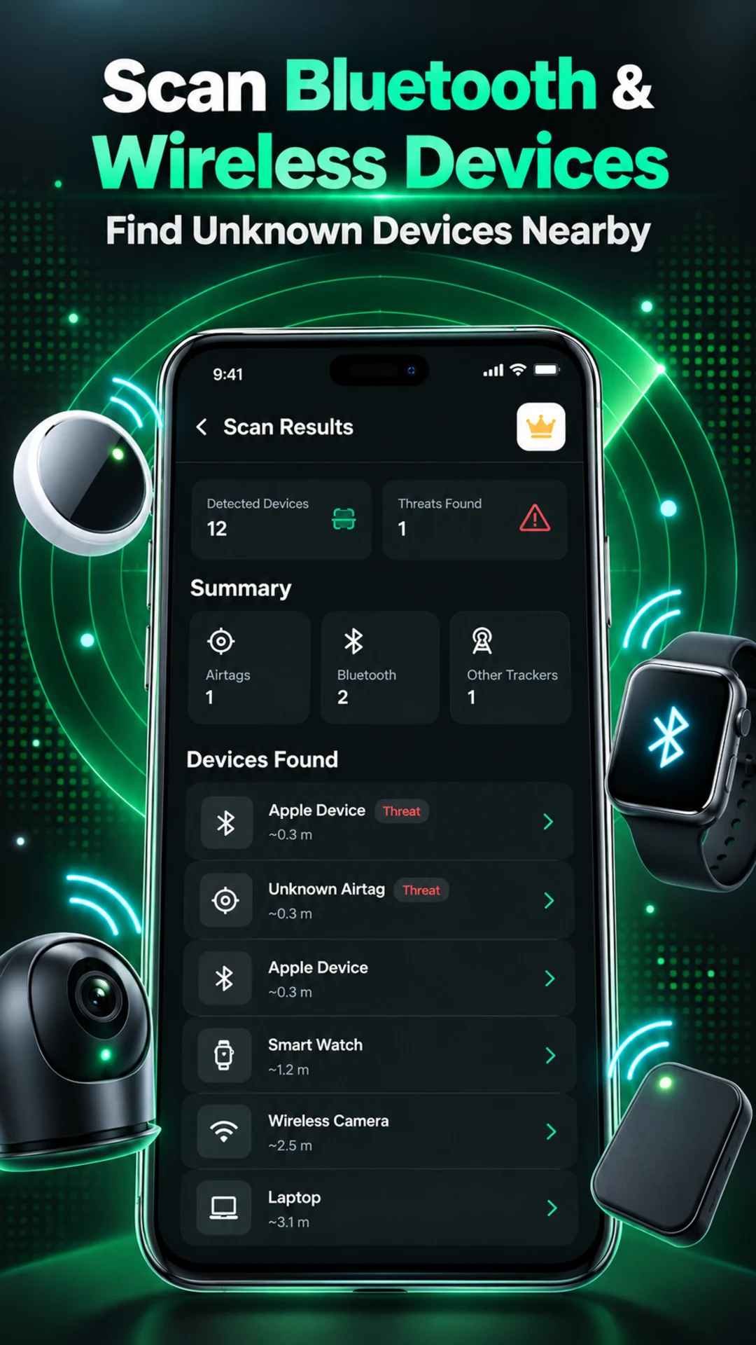 Device Detector – Camera & MIC Screenshot 3